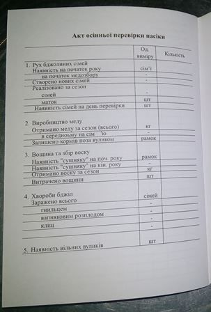 Журнал пасіки